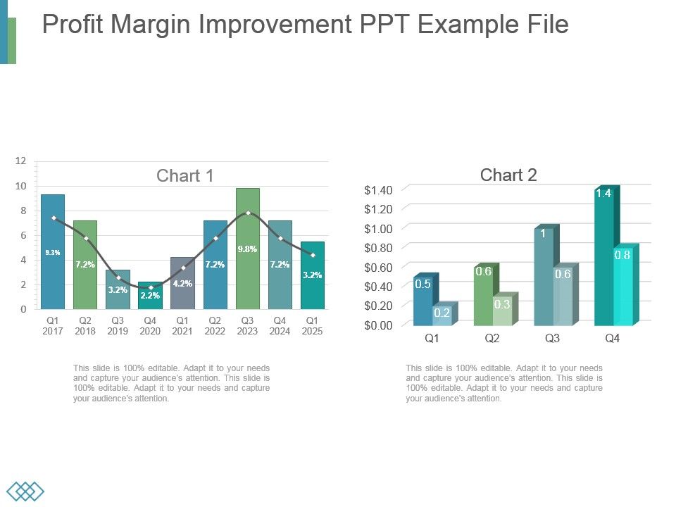 Profit_Margin_Improvement_Ppt_Example_File_1.jpg