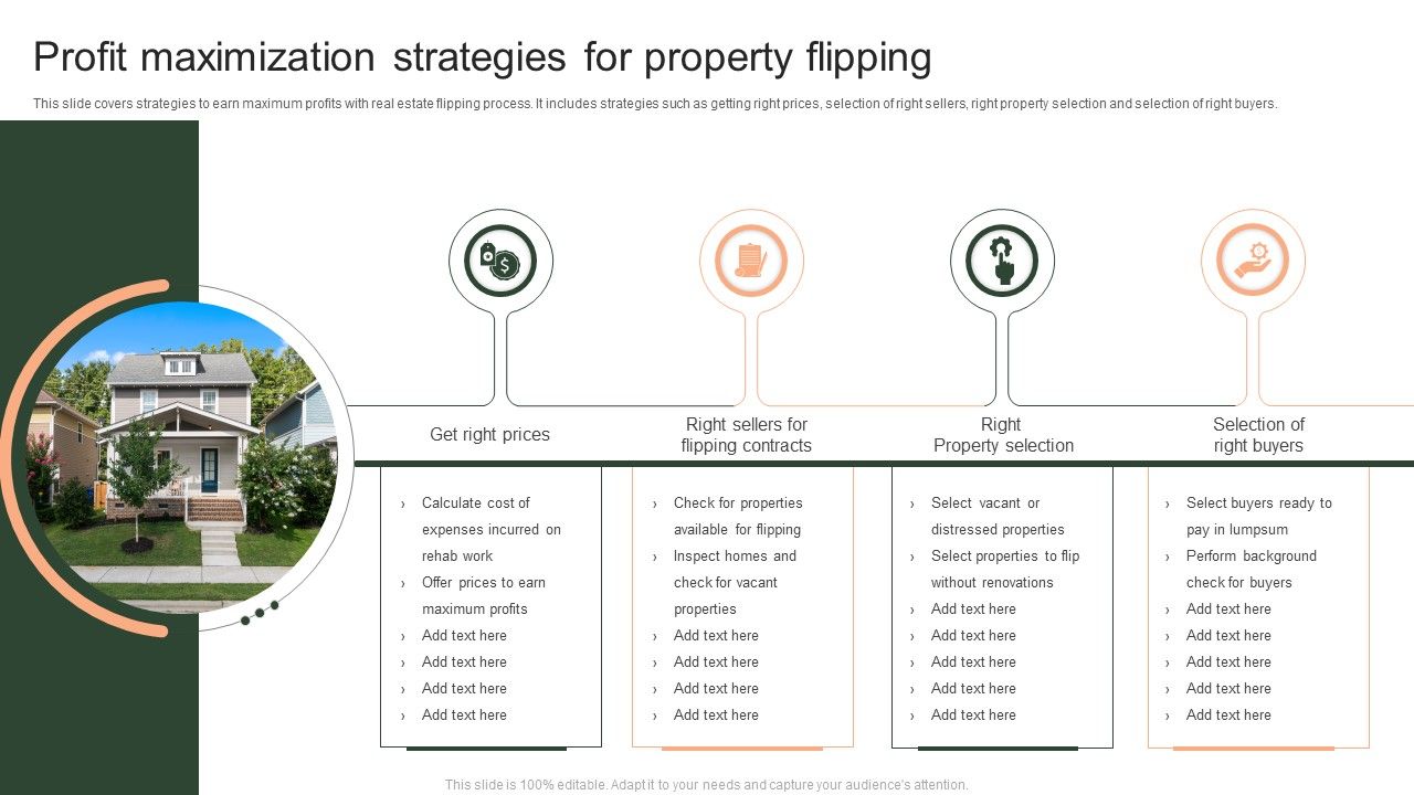 Profit_Maximization_Strategies_For_Property_Flipping_Ppt_PowerPoint_Presentation_Gallery_Format_Ideas_PDF_Slide_1.jpg