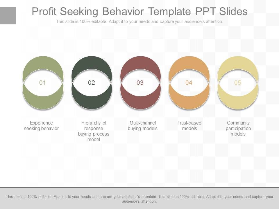 Profit_Seeking_Behavior_Template_Ppt_Slides_1.jpg