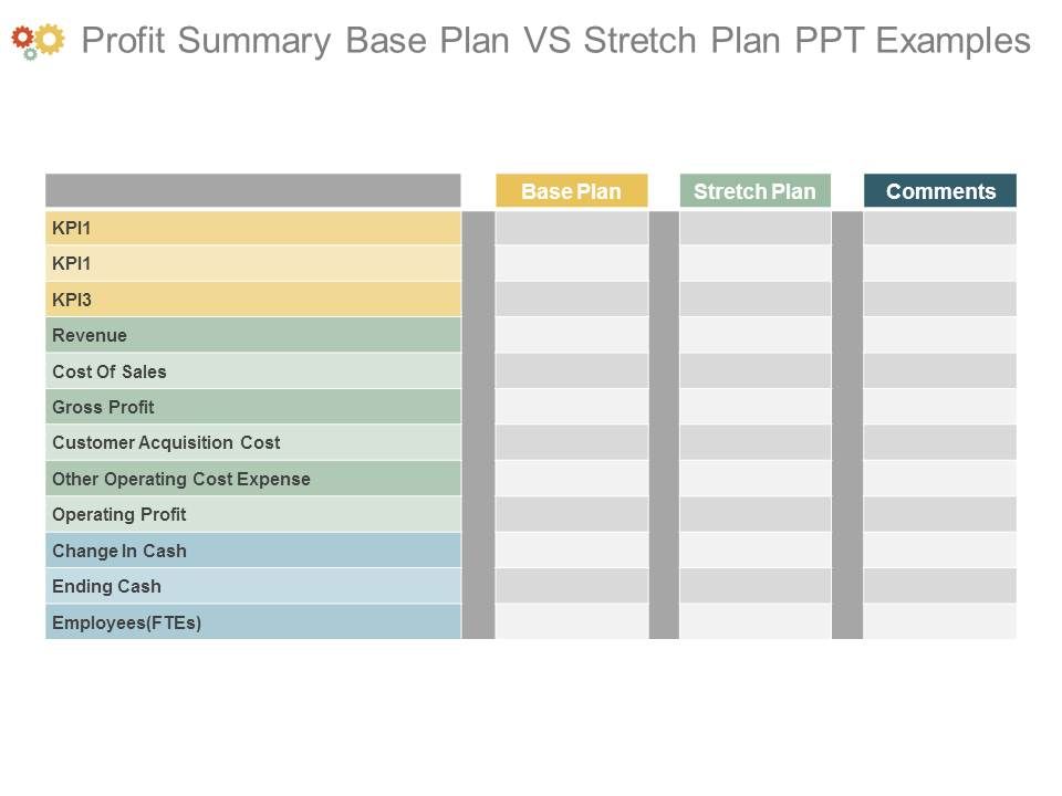Profit_Summary_Base_Plan_Vs_Stretch_Plan_Ppt_Examples_1.jpg