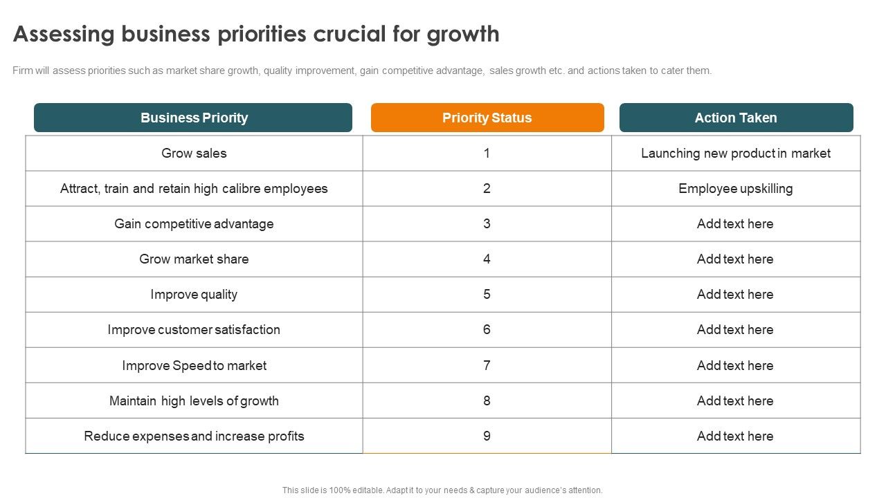 Profitability_Modelling_Framework_Assessing_Business_Priorities_Crucial_For_Growth_Designs_PDF_Slide_1.jpg