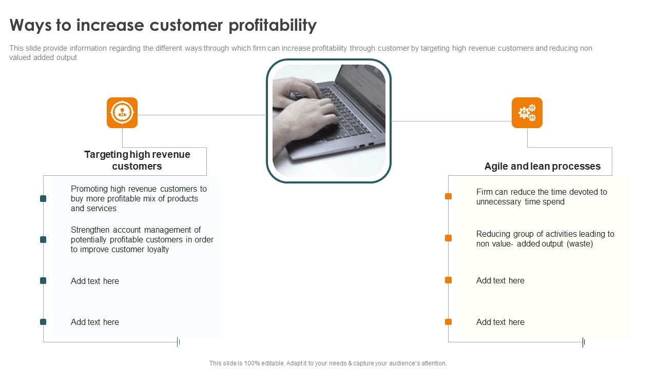 Profitability_Modelling_Framework_Ways_To_Increase_Customer_Profitability_Slides_PDF_Slide_1.jpg