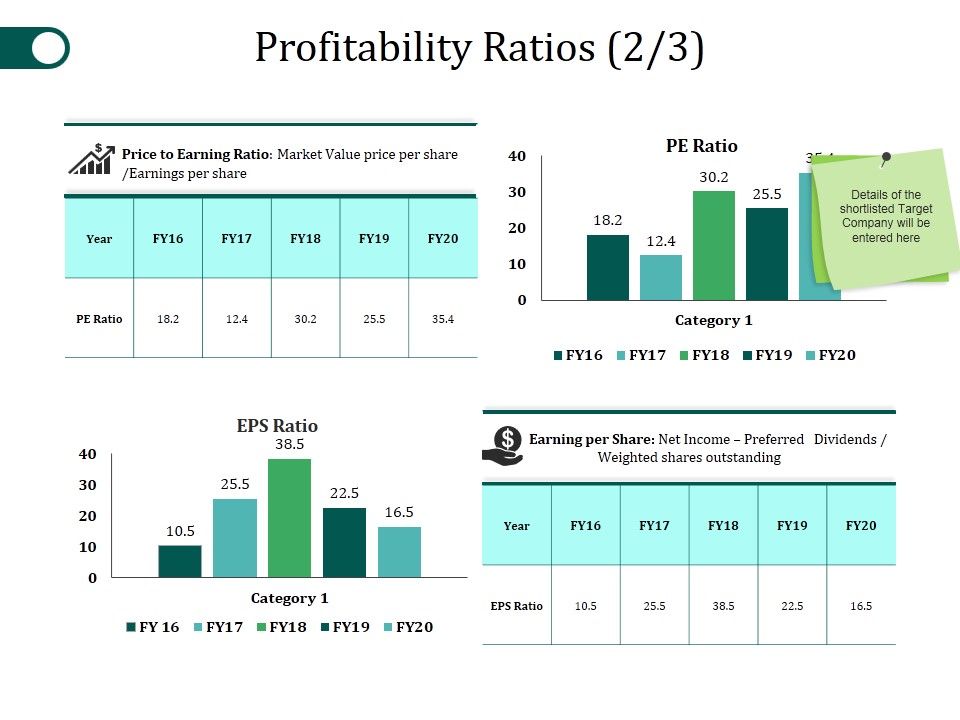 Profitability_Ratios_Template_2_Ppt_PowerPoint_Presentation_Show_Example_Introduction_Slide_1.jpg