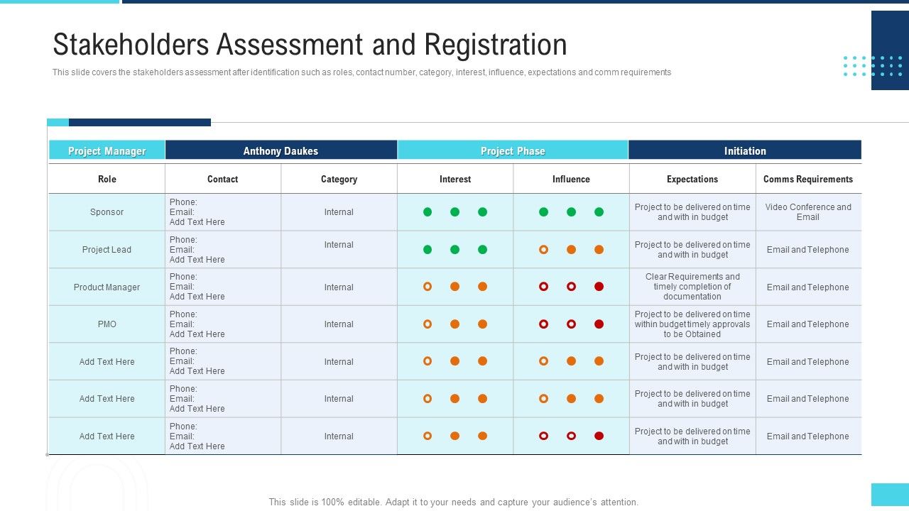 Profitable_Initiation_Project_Engagement_Process_Stakeholders_Assessment_And_Registration_Professional_PDF_Slide_1.jpg