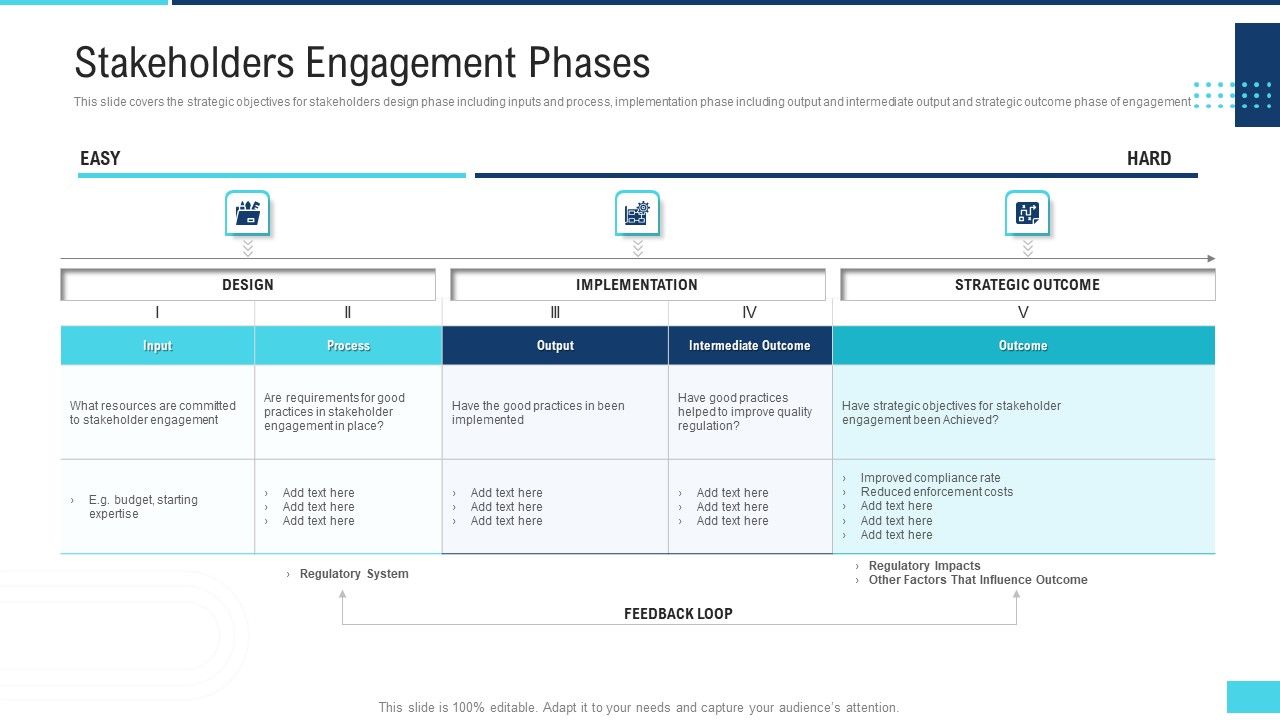 Profitable_Initiation_Project_Engagement_Process_Stakeholders_Engagement_Phases_Ppt_Slides_Guidelines_PDF_Slide_1.jpg