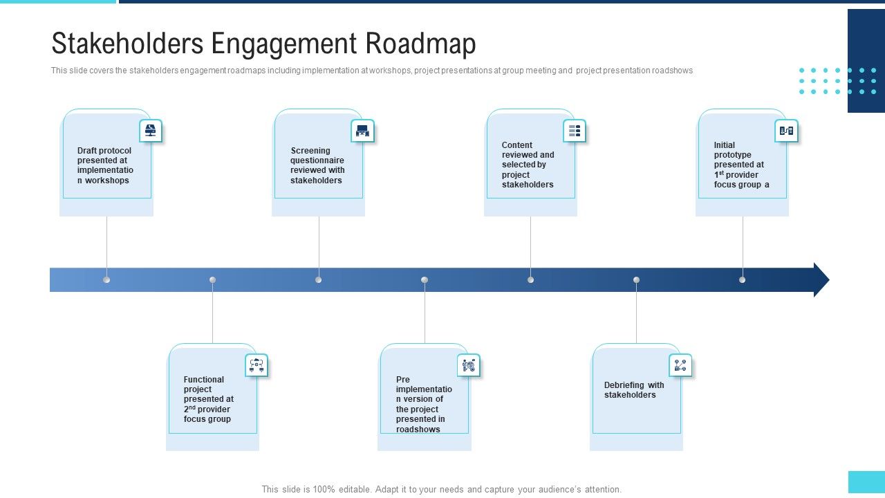 Profitable_Initiation_Project_Engagement_Process_Stakeholders_Engagement_Roadmap_Ppt_Outline_Format_PDF_Slide_1.jpg