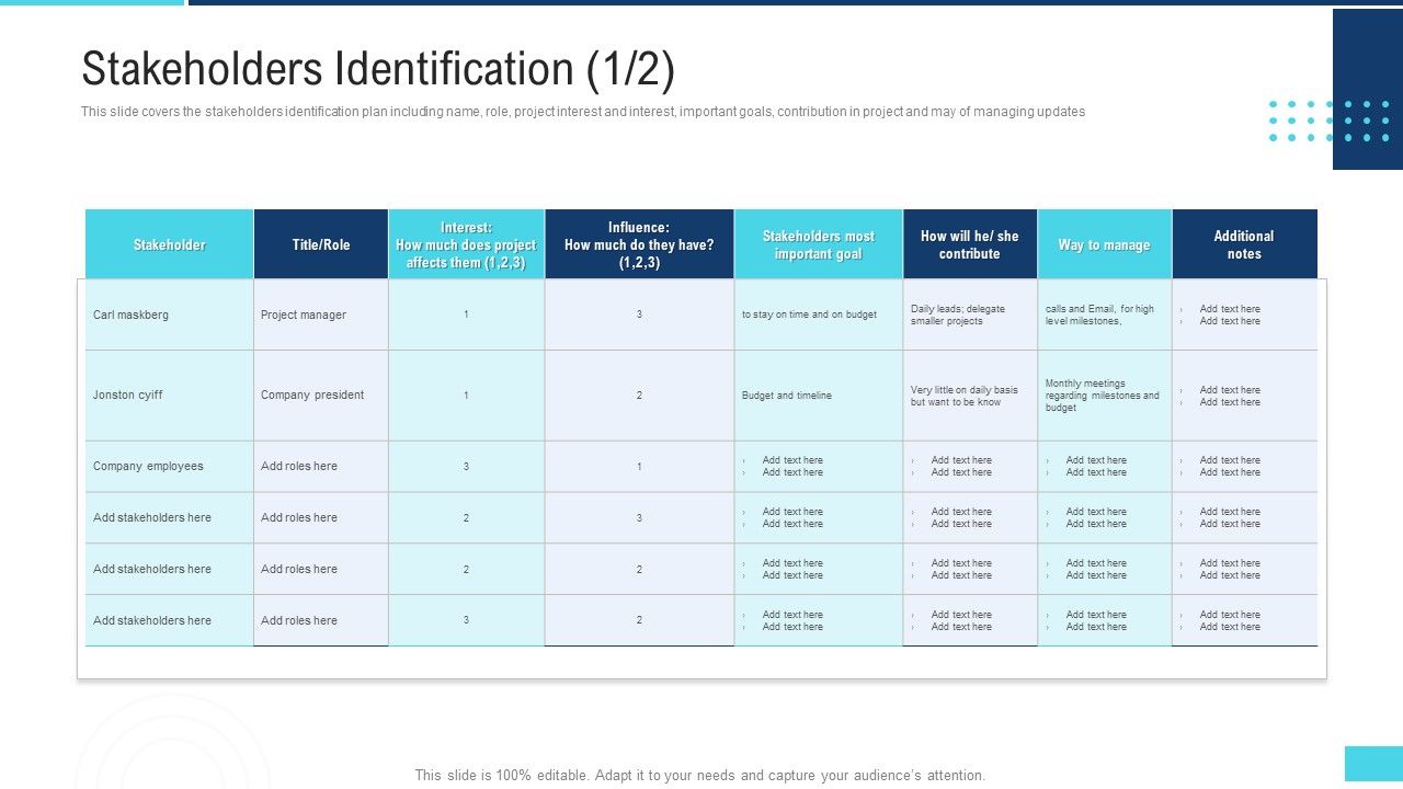Profitable_Initiation_Project_Engagement_Process_Stakeholders_Identification_Cart_Portrait_PDF_Slide_1.jpg