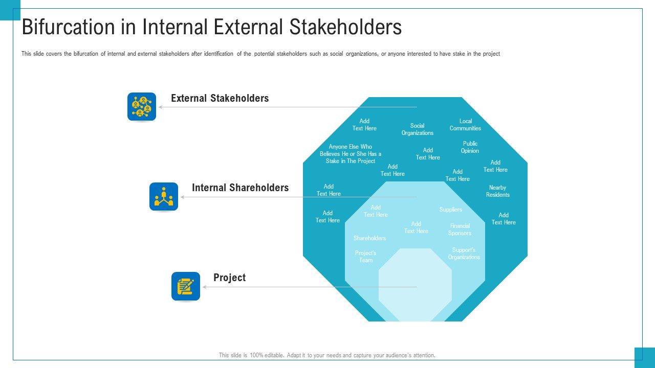 Program_And_PME_Bifurcation_In_Internal_External_Stakeholders_Ppt_Infographics_Information_PDF_Slide_1.jpg