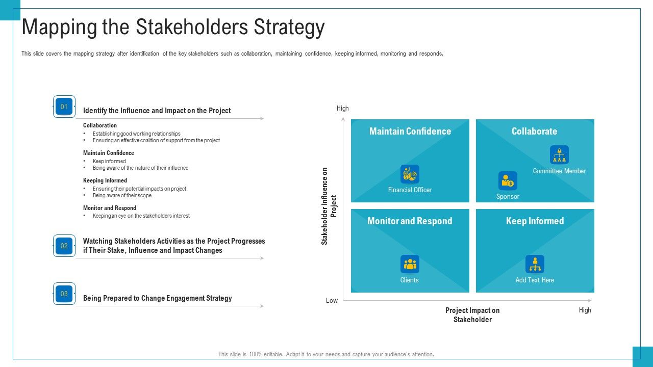 Program_And_PME_Mapping_The_Stakeholders_Strategy_Ppt_Summary_Graphics_PDF_Slide_1.jpg