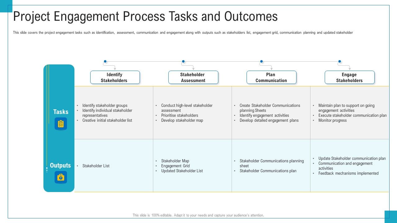 Program_And_PME_Project_Engagement_Process_Tasks_And_Outcomes_Ppt_Pictures_Slides_PDF_Slide_1.jpg