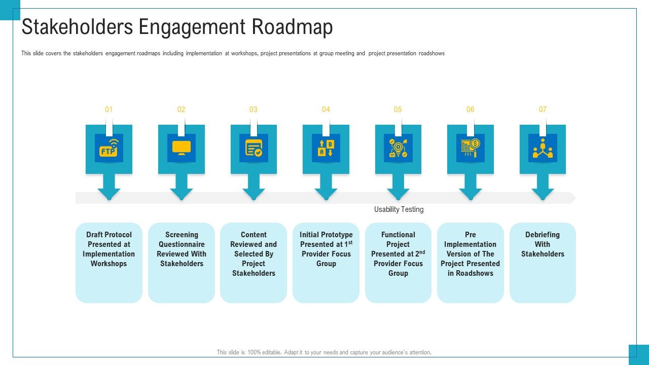 Program_And_PME_Stakeholders_Engagement_Roadmap_Ppt_Outline_Display_PDF_Slide_1.jpg
