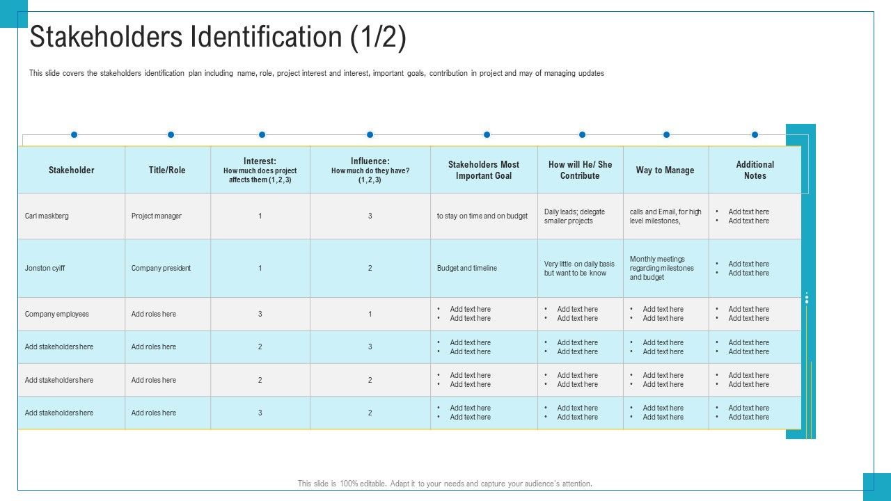 Program_And_PME_Stakeholders_Identification_Interest_Ppt_Outline_Example_File_PDF_Slide_1.jpg