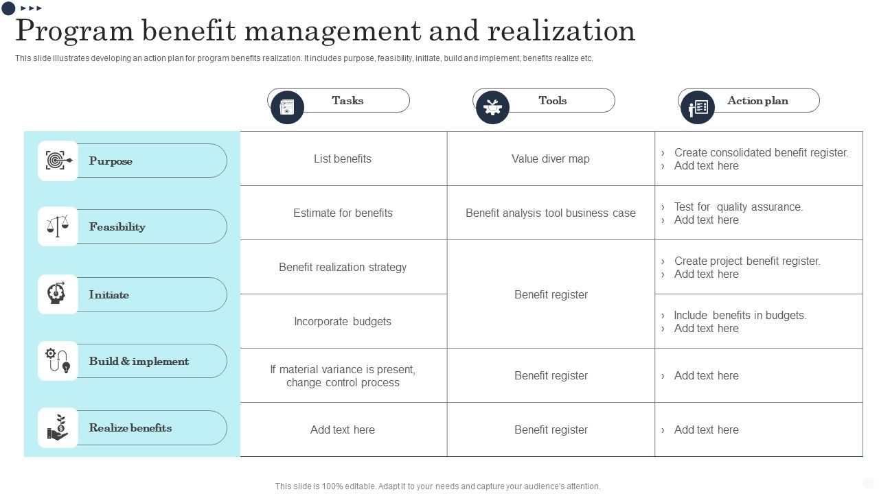 Program_Benefit_Management_And_Realization_Ideas_PDF_Slide_1.jpg