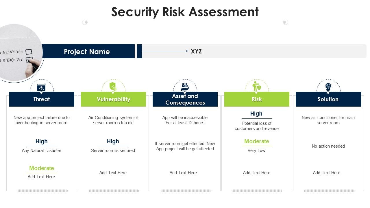 Program_Evaluation_Templates_Bundle_Security_Risk_Assessment_Ppt_Infographic_Template_Brochure_PDF_Slide_1.jpg