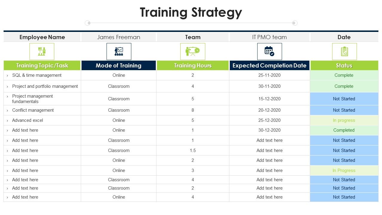 Program_Evaluation_Templates_Bundle_Training_Strategy_Ppt_Pictures_Examples_PDF_Slide_1.jpg
