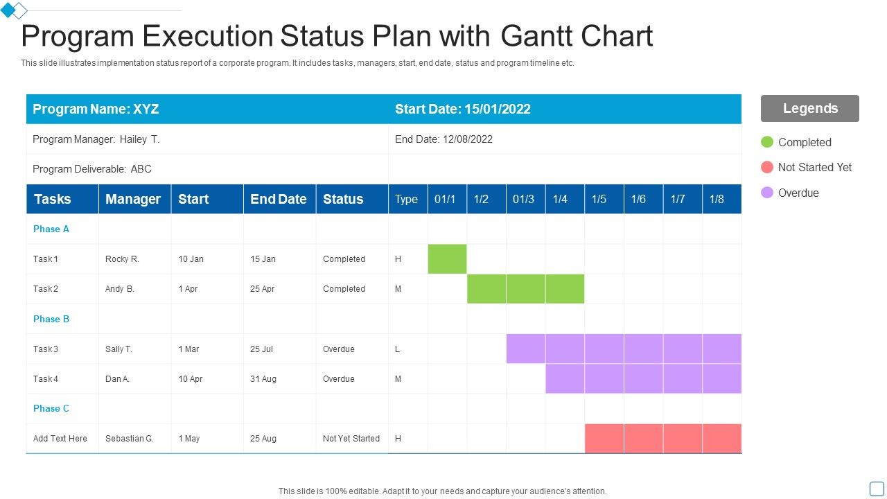 Program_Execution_Status_Plan_With_Gantt_Chart_Designs_PDF_Slide_1.jpg