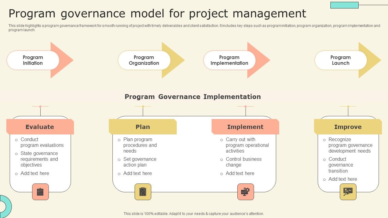 Program_Governance_Model_For_Project_Management_Icons_PDF_Slide_1.jpg