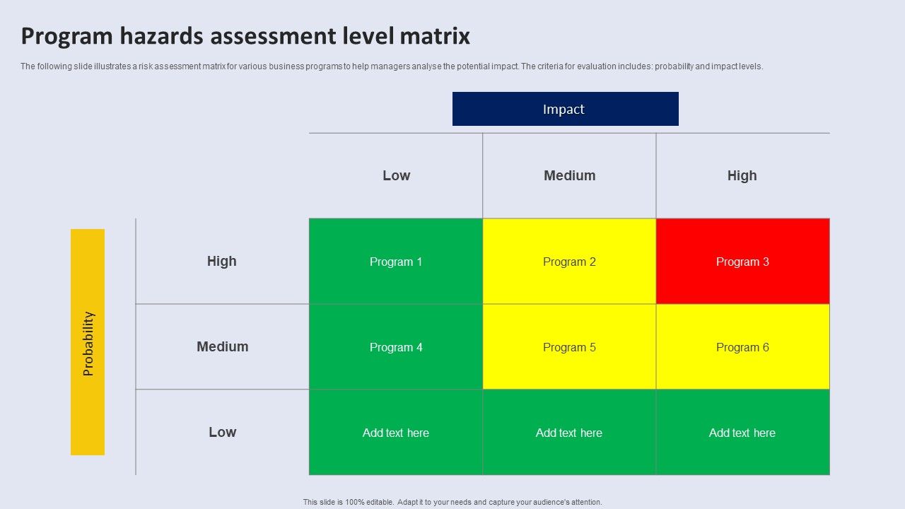 Program_Hazards_Assessment_Level_Matrix_Topics_PDF_Slide_1.jpg