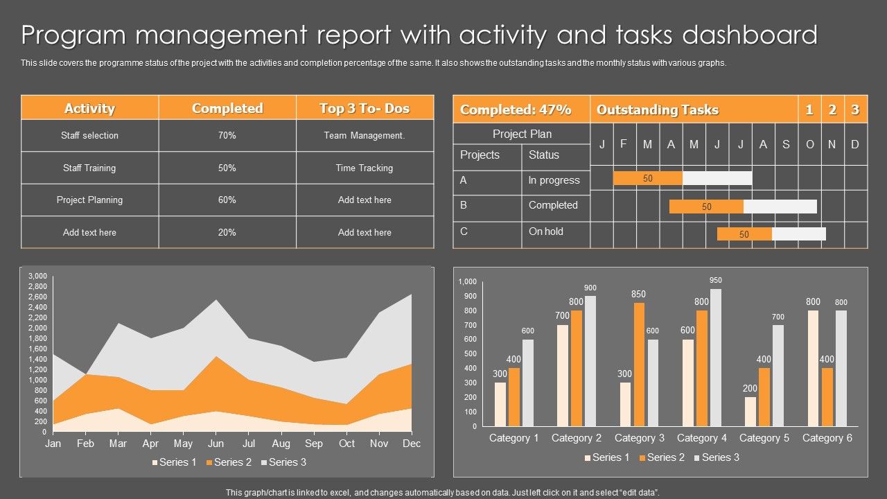 Program_Management_Report_With_Activity_And_Tasks_Dashboard_Ppt_File_Objects_PDF_Slide_1.jpg