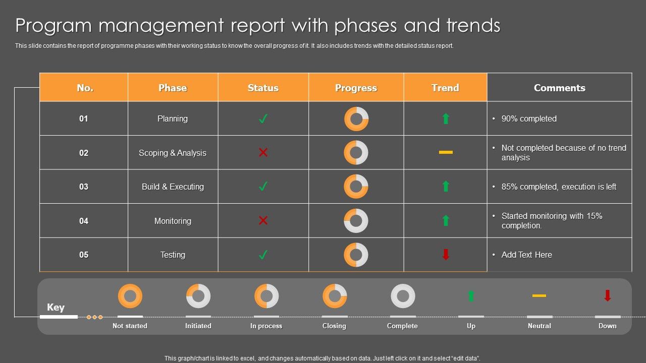 Program_Management_Report_With_Phases_And_Trends_Ppt_Inspiration_Clipart_Images_PDF_Slide_1.jpg