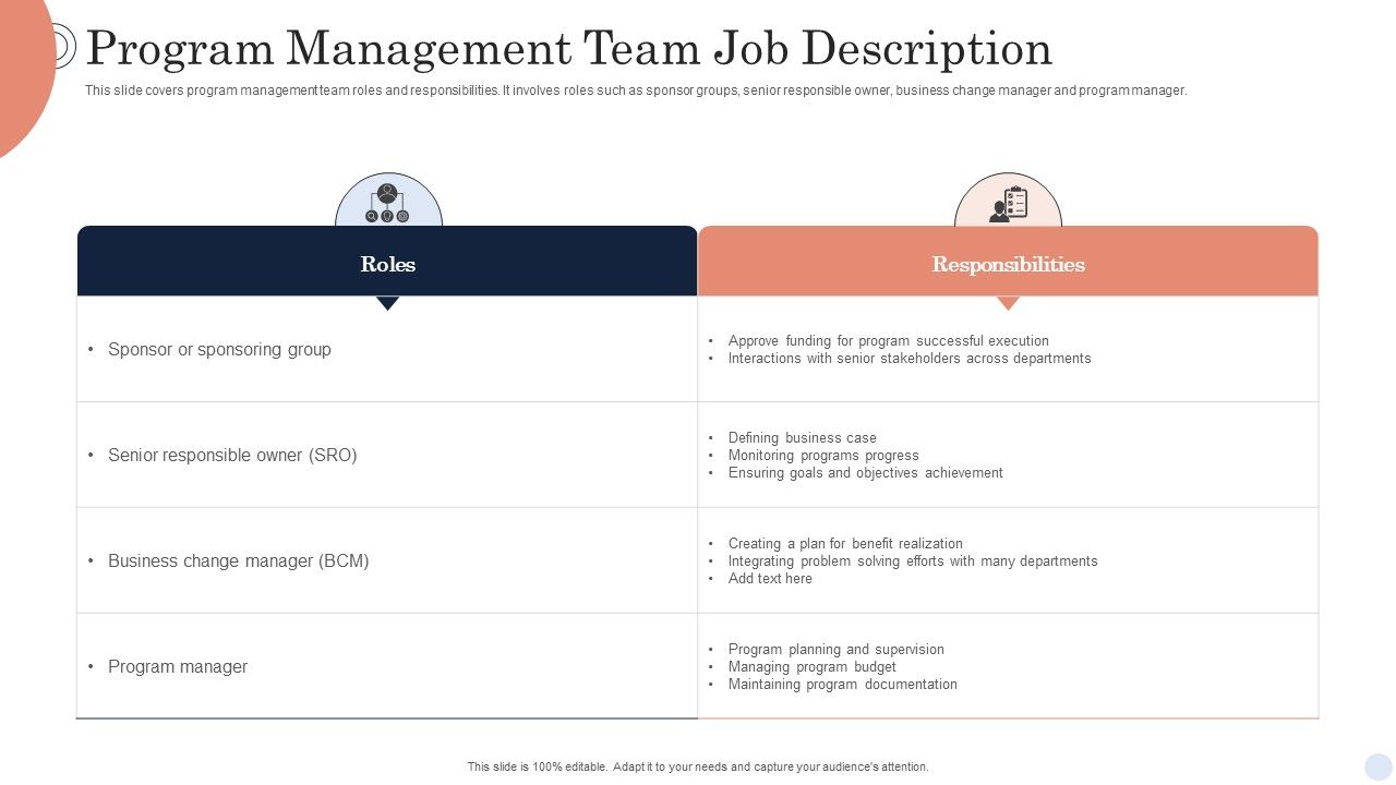 Program_Management_Team_Job_Description_Graphics_PDF_Slide_1.jpg