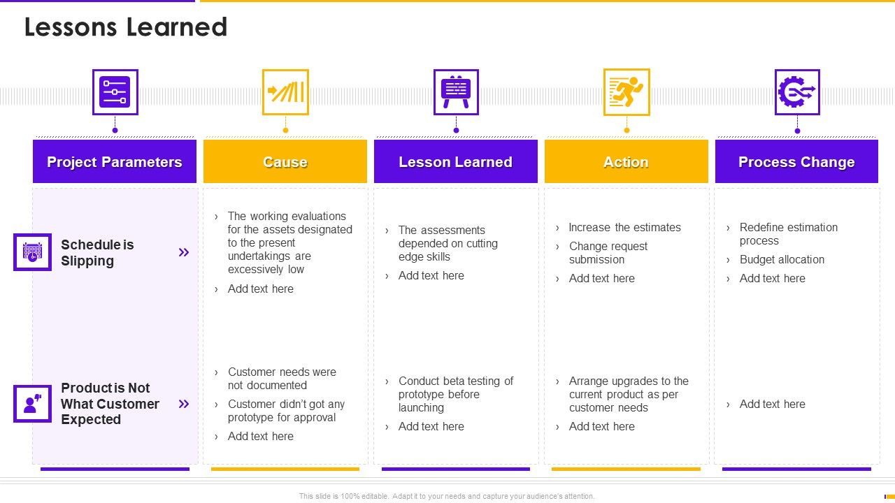 Program_Management_Timetable_Bundle_Lessons_Learned_Ppt_File_Icons_PDF_Slide_1.jpg