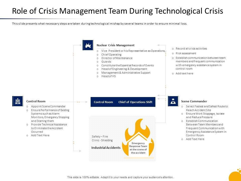 Program_Presentation_Role_Of_Crisis_Management_Team_During_Technological_Crisis_Information_PDF_Slide_1.jpg