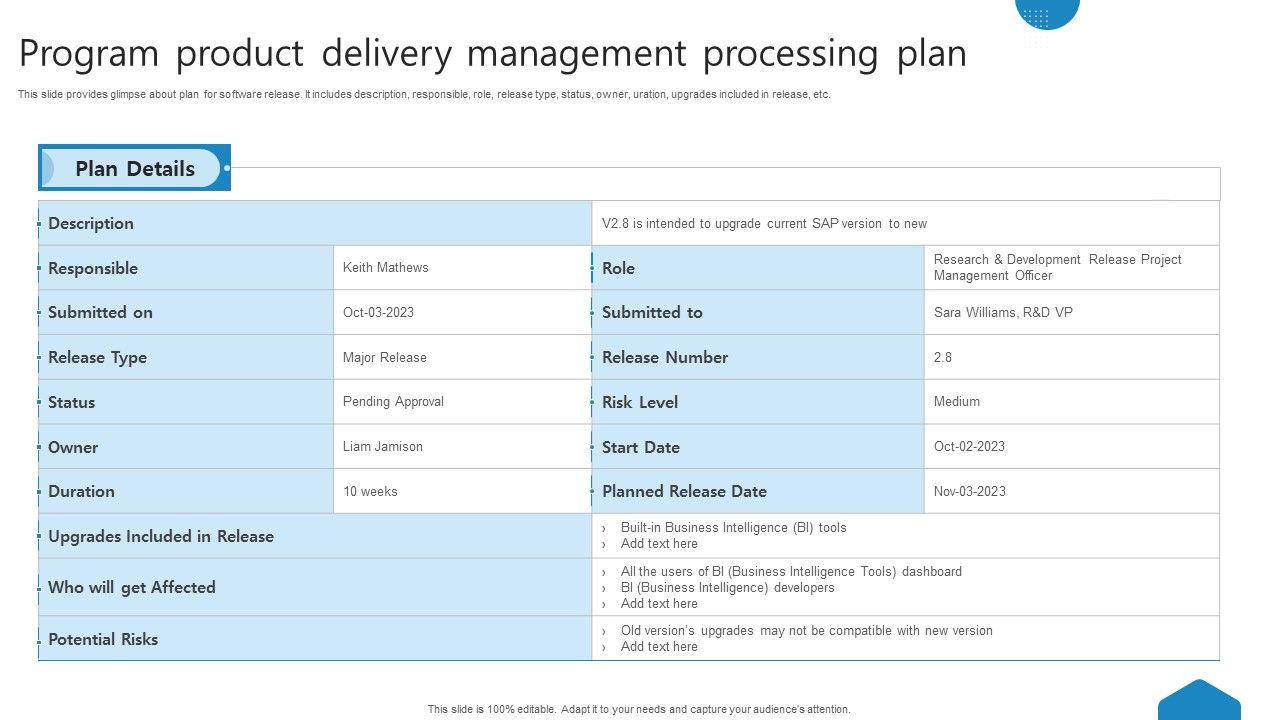 Program_Product_Delivery_Management_Processing_Plan_Ppt_Gallery_Outfit_PDF_Slide_1.jpg