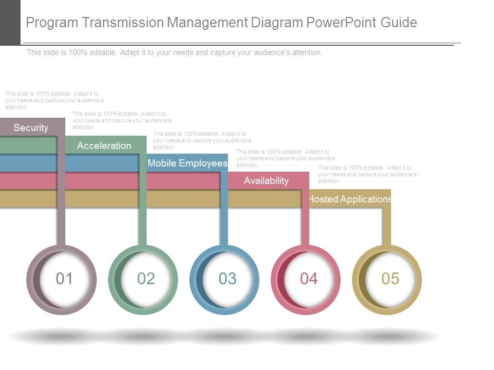 Program_Transmission_Management_Diagram_Powerpoint_Guide_1.jpg