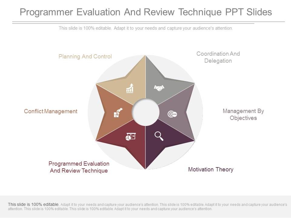 Programmer_Evaluation_And_Review_Technique_Ppt_Slides_1.jpg