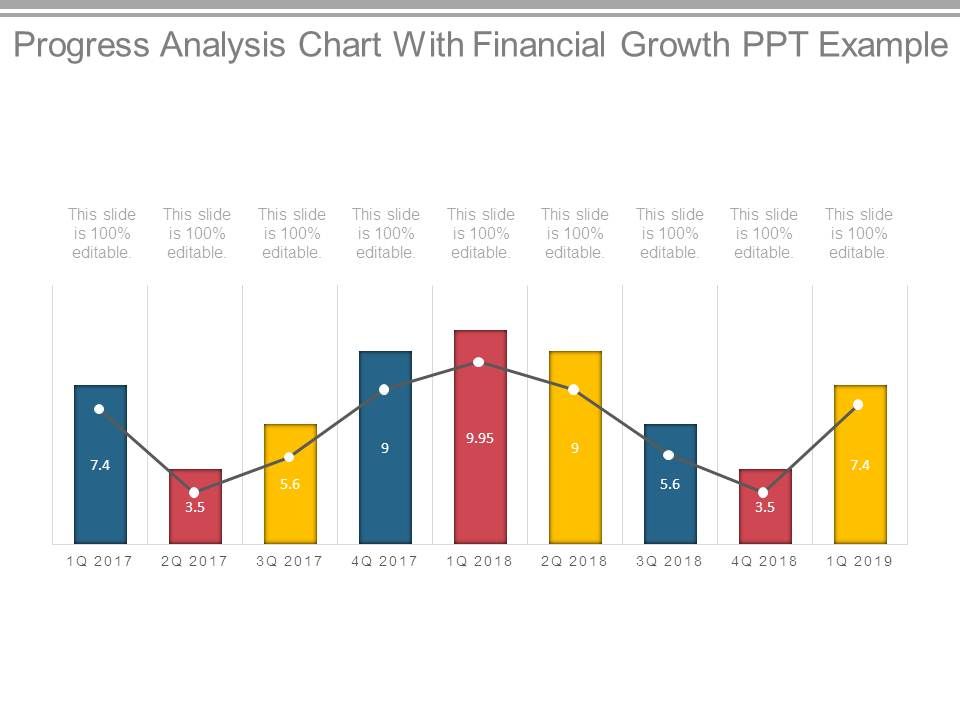 Progress_Analysis_Chart_With_Financial_Growth_Ppt_Example_1.jpg
