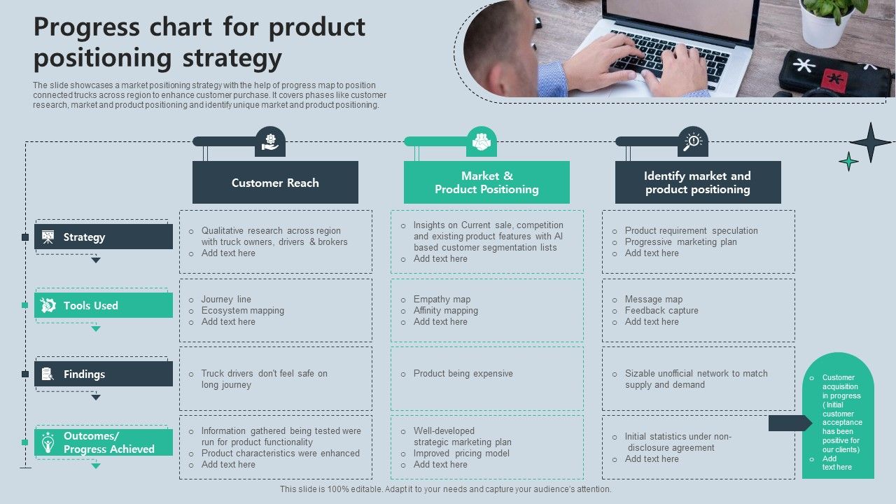 Progress_Chart_For_Product_Positioning_Strategy_Professional_PDF_Slide_1.jpg