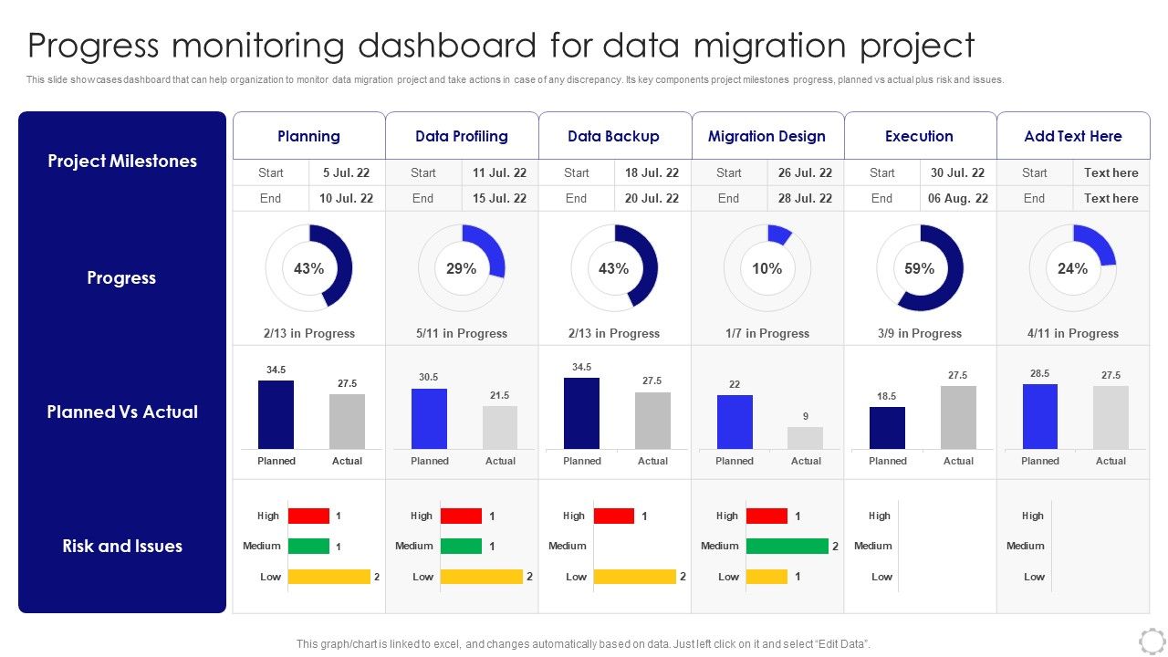Progress_Monitoring_Dashboard_For_Data_Migration_Project_Sample_PDF_Slide_1.jpg