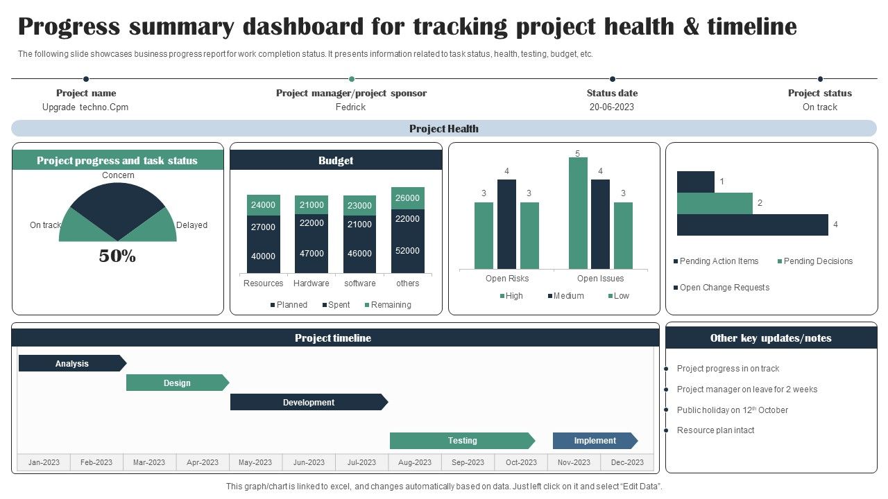 Progress_Summary_Dashboard_For_Tracking_Project_Health_And_Timeline_Icons_PDF_Slide_1.jpg