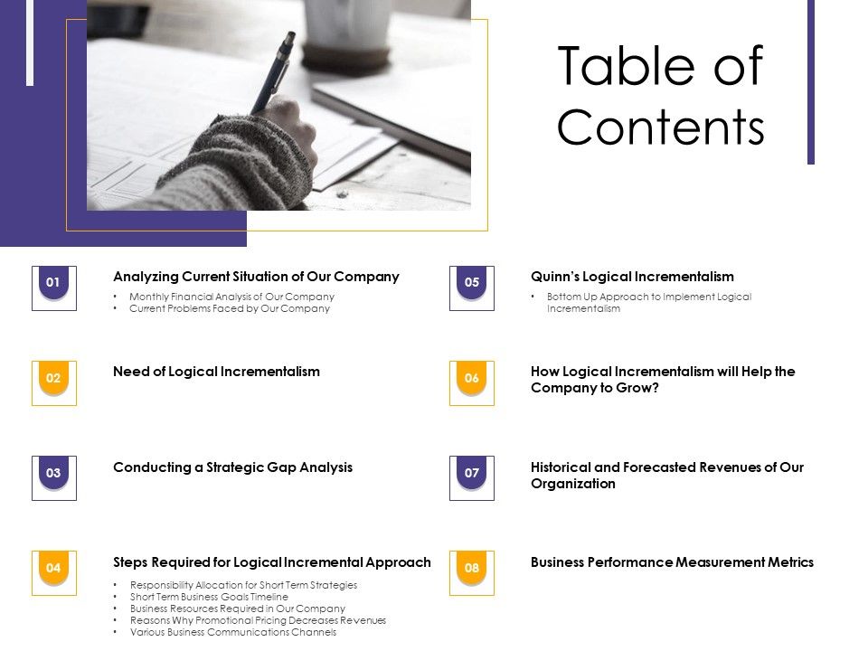 Progressive_Table_Of_Contents_Ppt_Summary_Themes_PDF_Slide_1.jpg