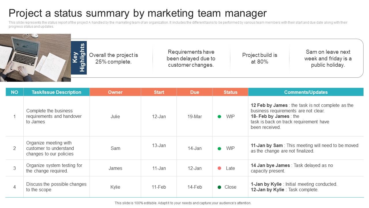 Project_A_Status_Summary_By_Marketing_Team_Manager_Demonstration_PDF_Slide_1.jpg