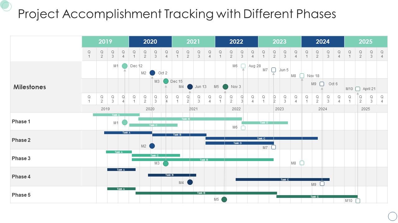 Project_Accomplishment_Tracking_With_Different_Phases_Infographics_PDF_Slide_1.jpg