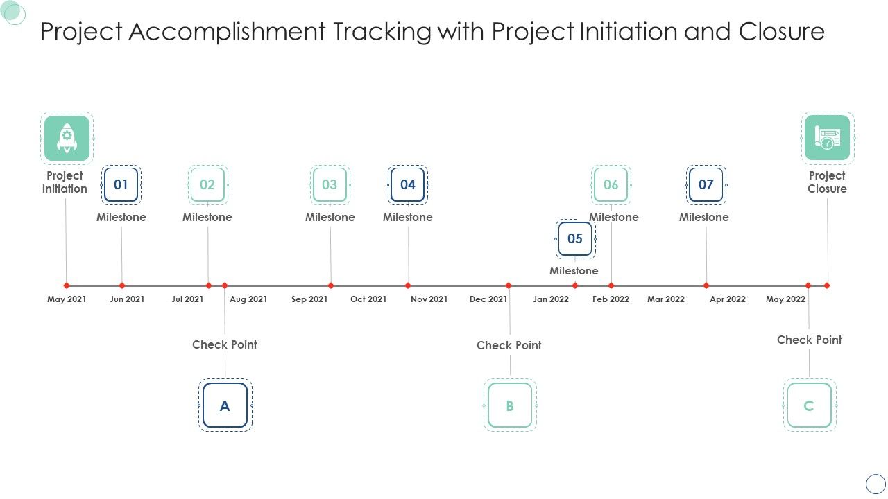 Project_Accomplishment_Tracking_With_Project_Initiation_And_Closure_Information_PDF_Slide_1.jpg
