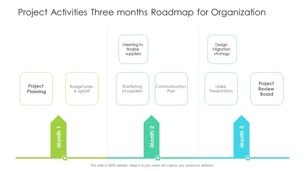Project_Activities_Three_Months_Roadmap_For_Organization_Formats_Slide_1.jpg