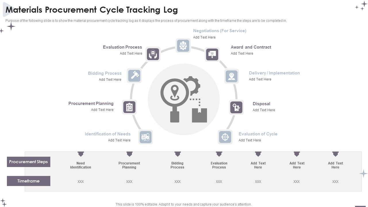 Project_Administration_Bundle_Materials_Procurement_Cycle_Tracking_Log_Template_PDF_Slide_1.jpg