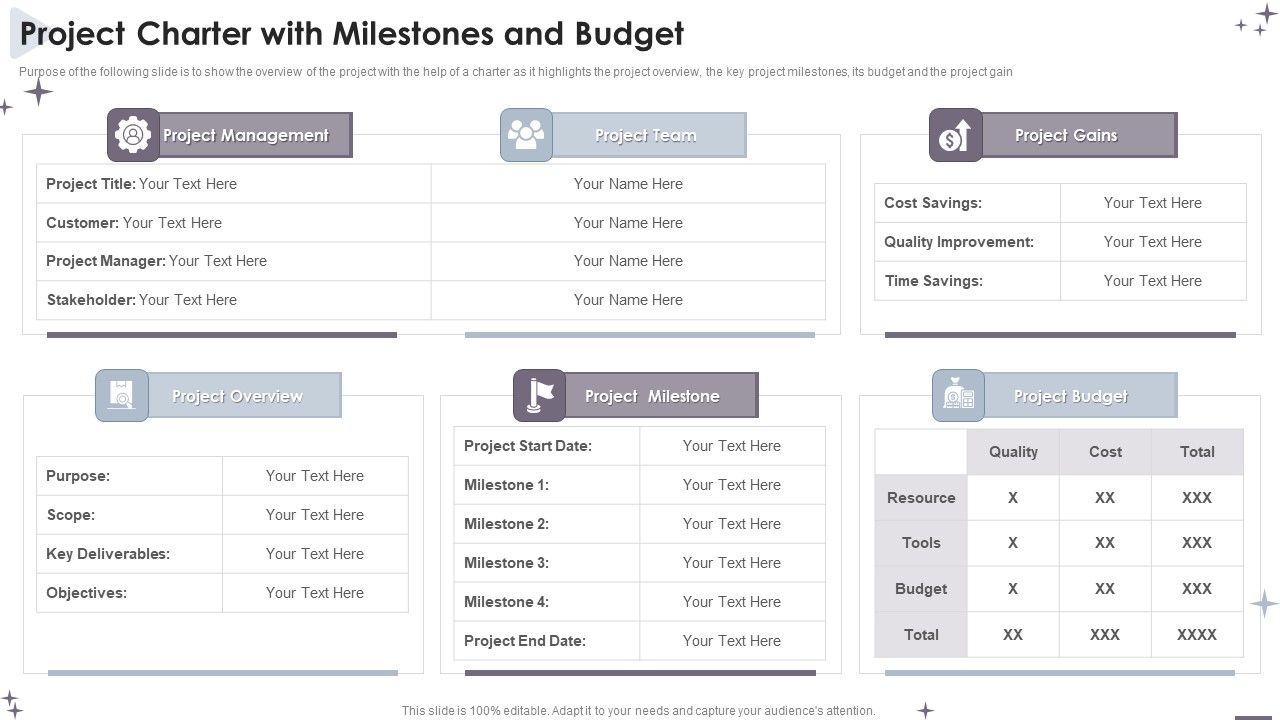 Project_Administration_Bundle_Project_Charter_With_Milestones_And_Budget_Template_PDF_Slide_1.jpg