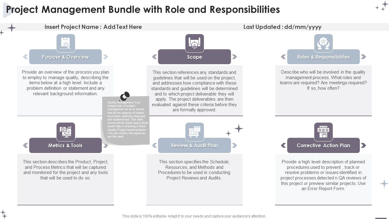 Project_Administration_Bundle_Project_Management_Bundle_With_Role_And_Responsibilities_Structure_PDF_Slide_1.jpg