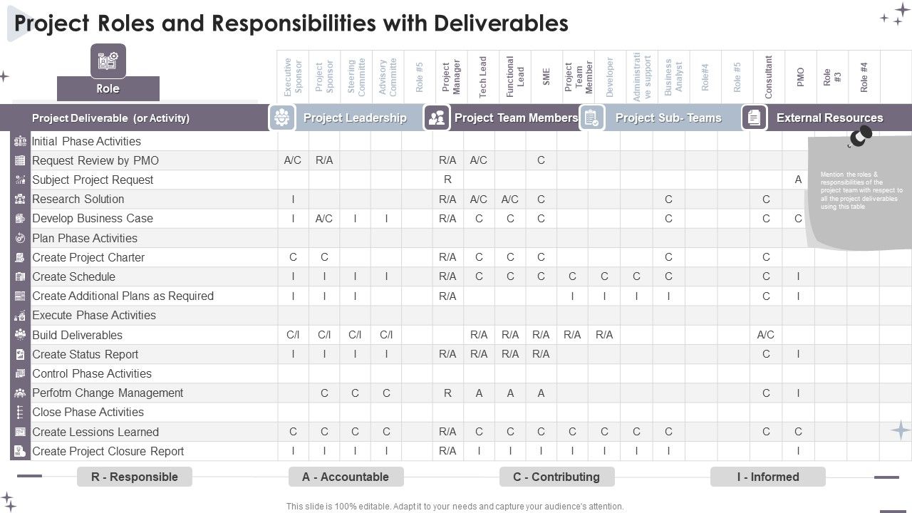Project_Administration_Bundle_Project_Roles_And_Responsibilities_With_Deliverables_Inspiration_PDF_Slide_1.jpg