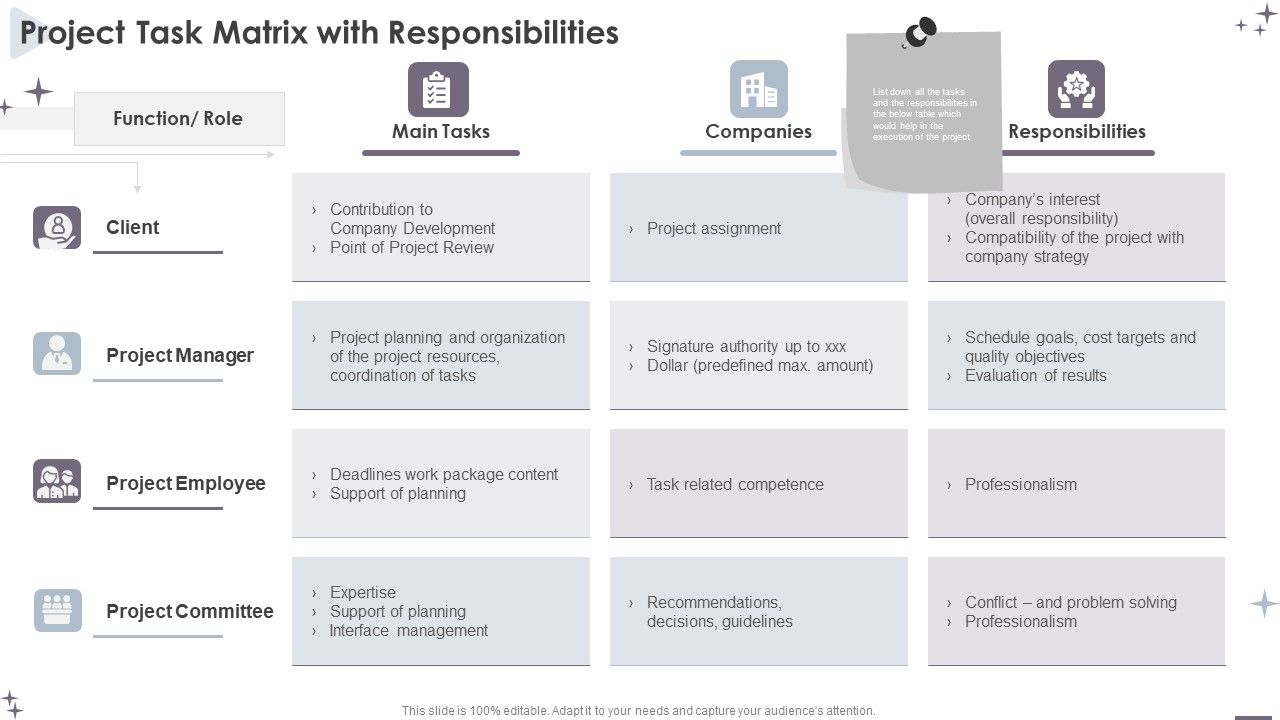 Project_Administration_Bundle_Project_Task_Matrix_With_Responsibilities_Graphics_PDF_Slide_1.jpg