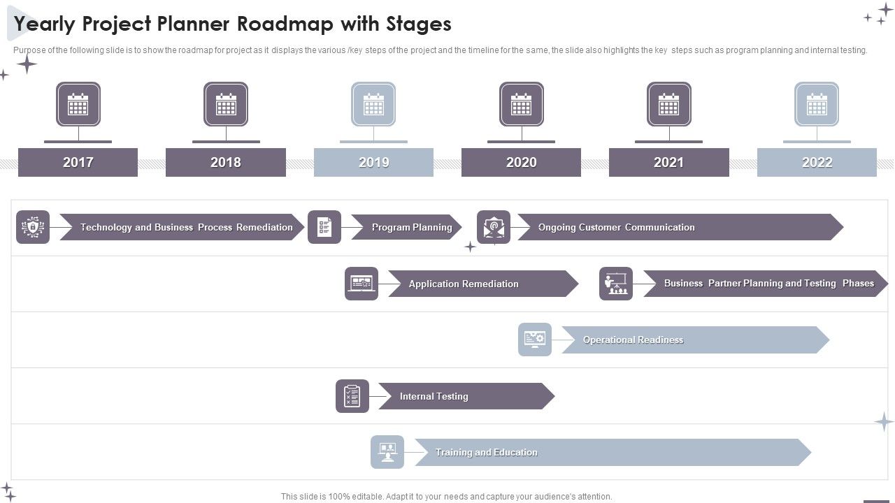 Project_Administration_Bundle_Yearly_Project_Planner_Roadmap_With_Stages_Graphics_PDF_Slide_1.jpg