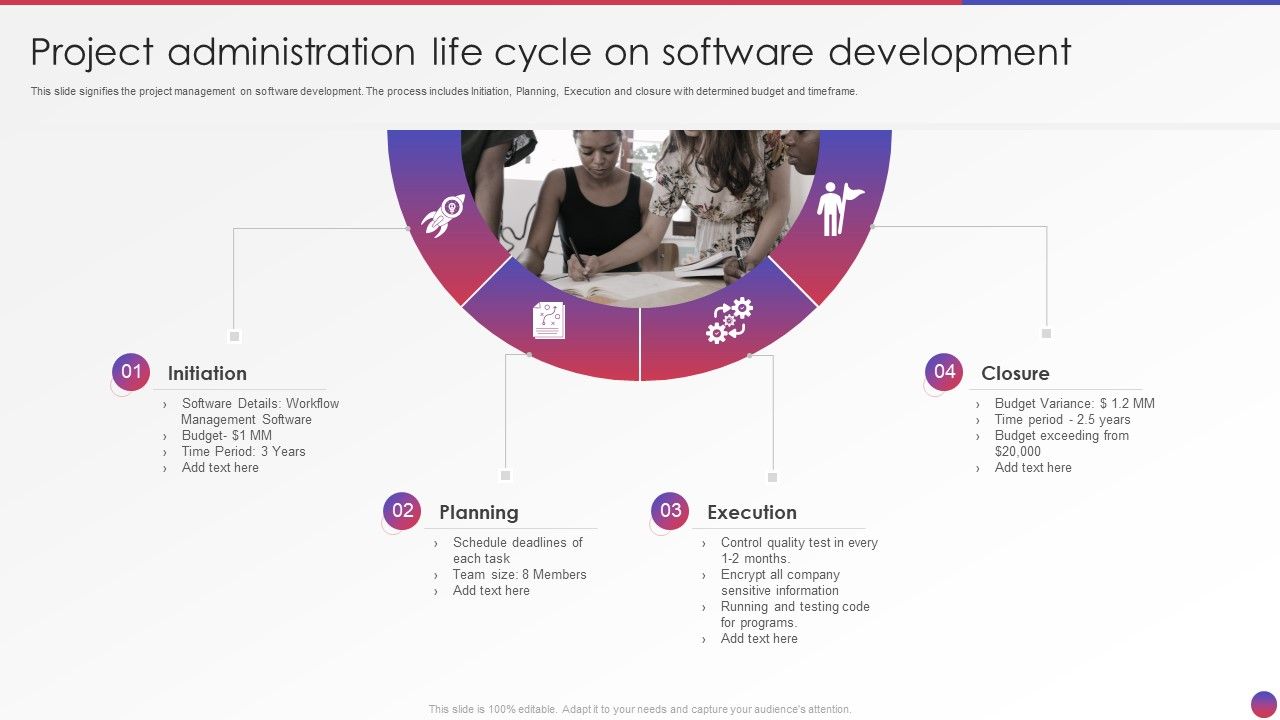 Project_Administration_Life_Cycle_On_Software_Development_Formats_PDF_Slide_1.jpg
