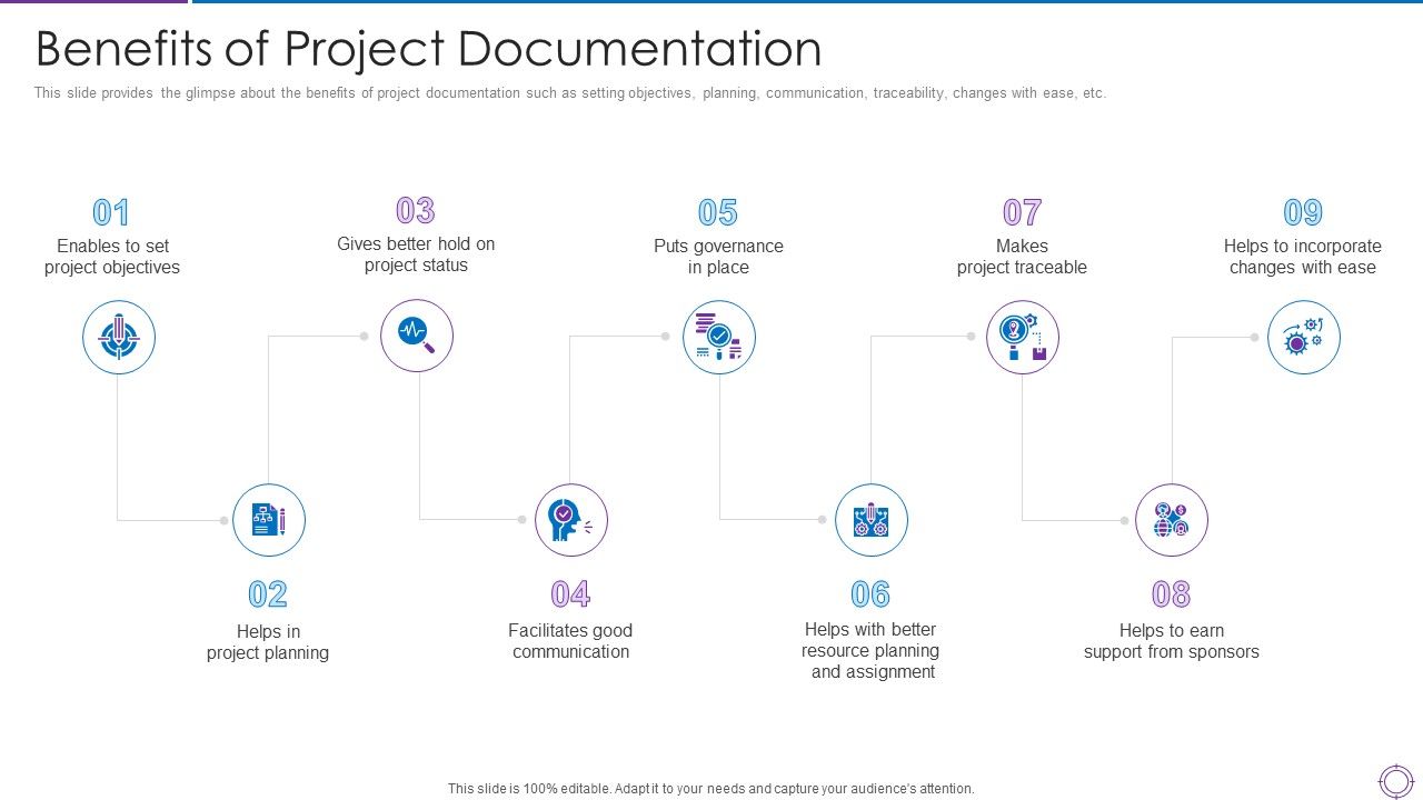 Project_Administration_Planning_Benefits_Of_Project_Documentation_Information_PDF_Slide_1.jpg