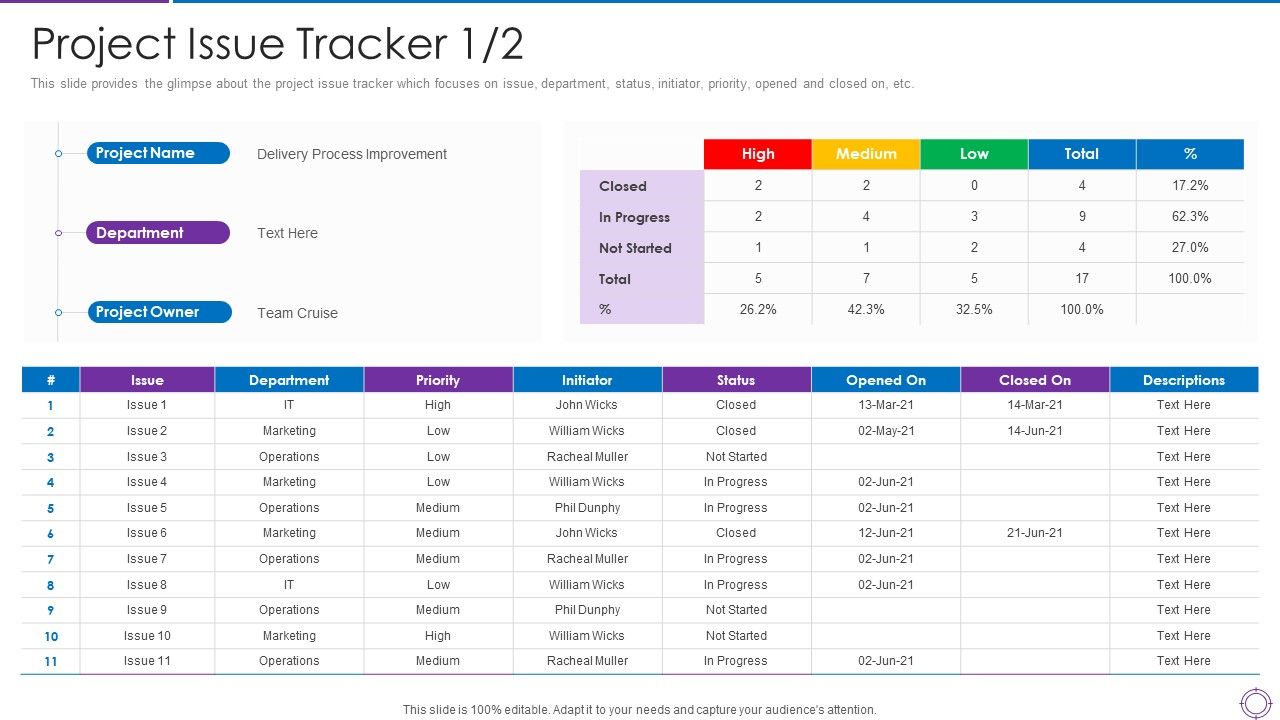 Project_Administration_Planning_Project_Issue_Tracker_Department_Ppt_PowerPoint_Presentation_File_Sample_PDF_Slide_1.jpg