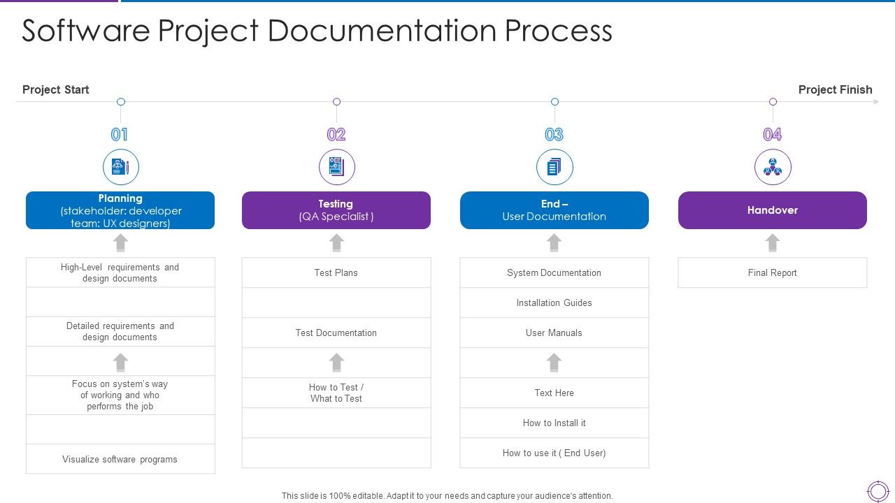 Project_Administration_Planning_Software_Project_Documentation_Process_Demonstration_PDF_Slide_1.jpg