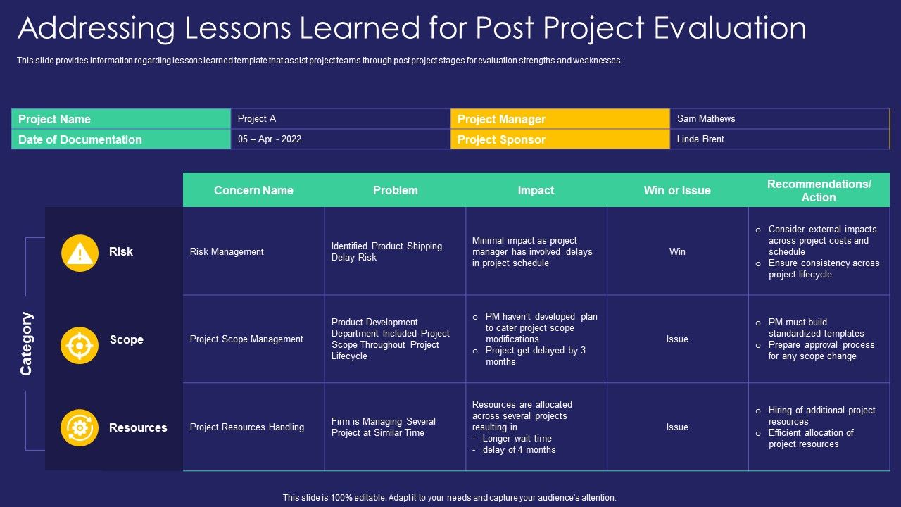 Project_Administration_Playbook_Addressing_Lessons_Learned_For_Post_Project_Evaluation_Graphics_PDF_Slide_1.jpg